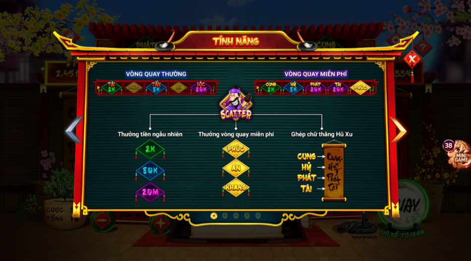 Các quy tắc cơ bản trong game slot Ông Đồ Sunwin